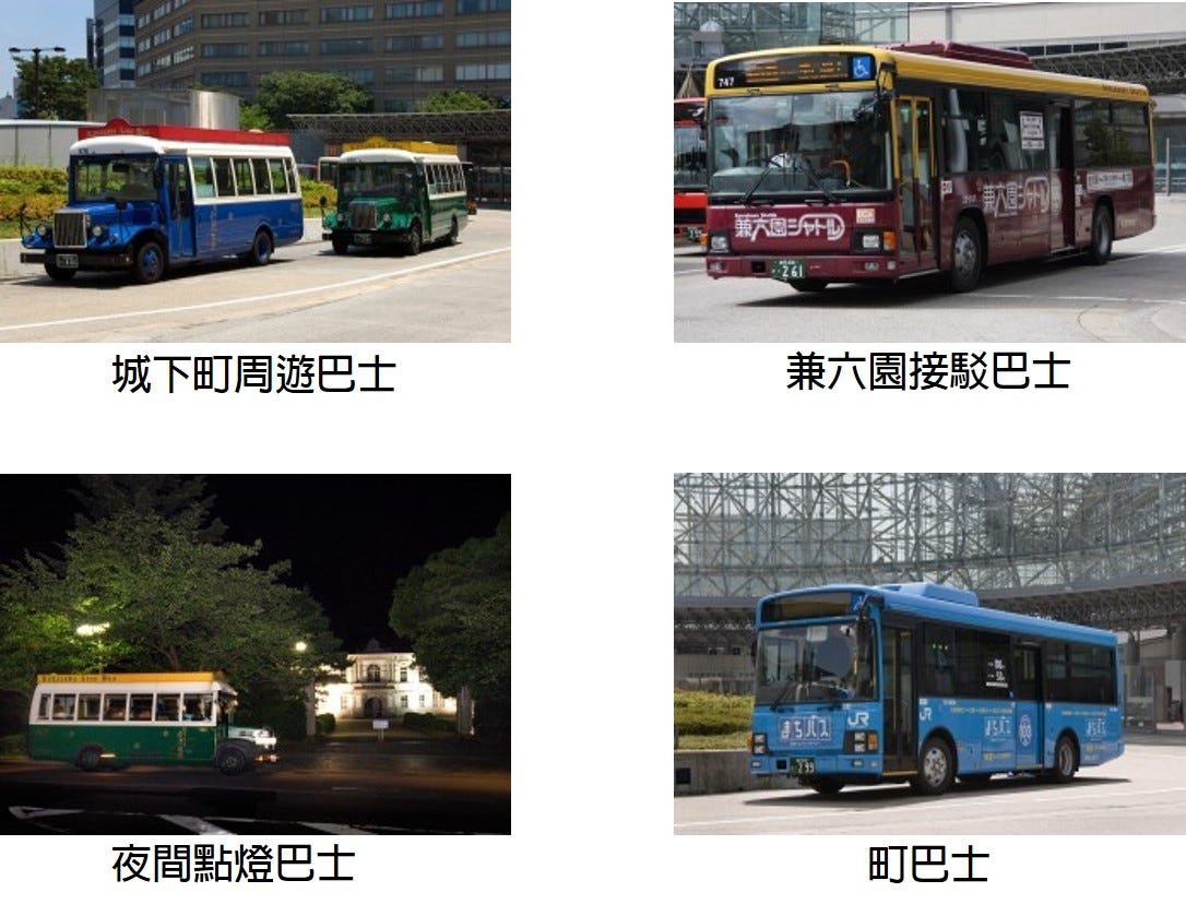 交通運輸與古城觀光結合實務 以日本石川縣金澤市為例 想像剛抵達一個地方 甚至尚未啟程 首要之務會是什麼 有大部分的人應是進行地方交 By 都媒工作室