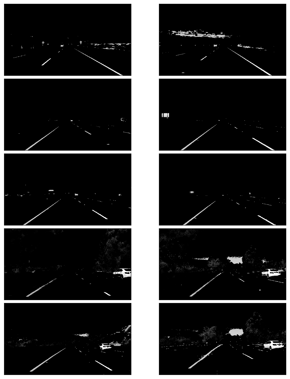 Finding Lane Lines On The Road In This Project I Used Python And