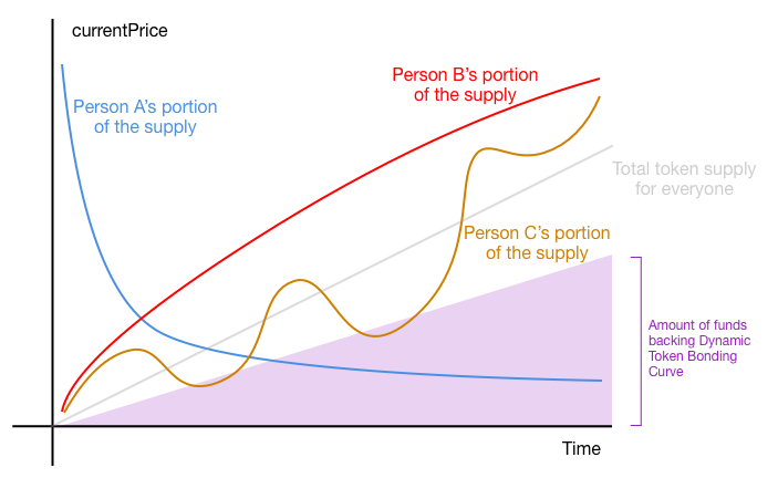 Image for post