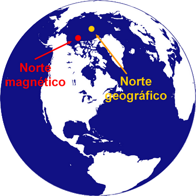 Declinación magnética y su aplicación práctica | by GEOScéntricos | Medium