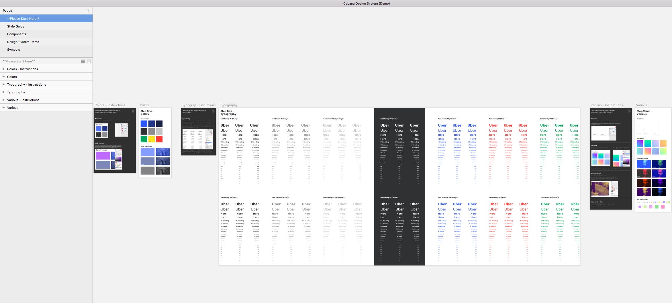 A Quick Start Guide To The Cabana Design System Design