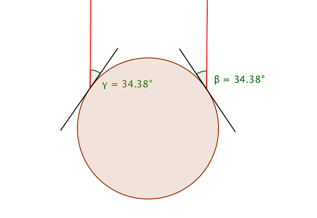 Image for post