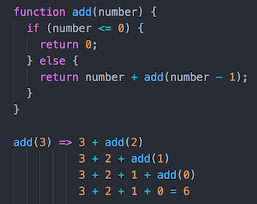 Recursion.. Recursion.. Recursion.. Recursion.. Recursion.. Recursion ...