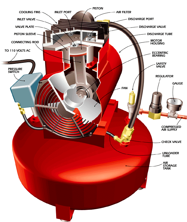 Image for post