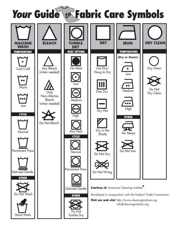 American care label convention. Provided by the American Cleaning Institution for distribution.