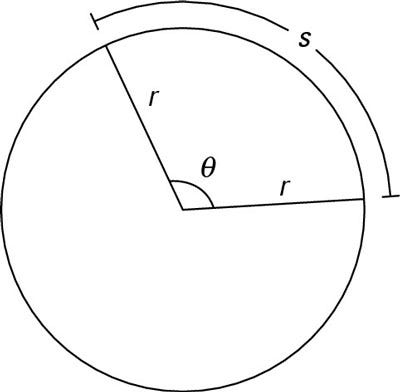 Image for post