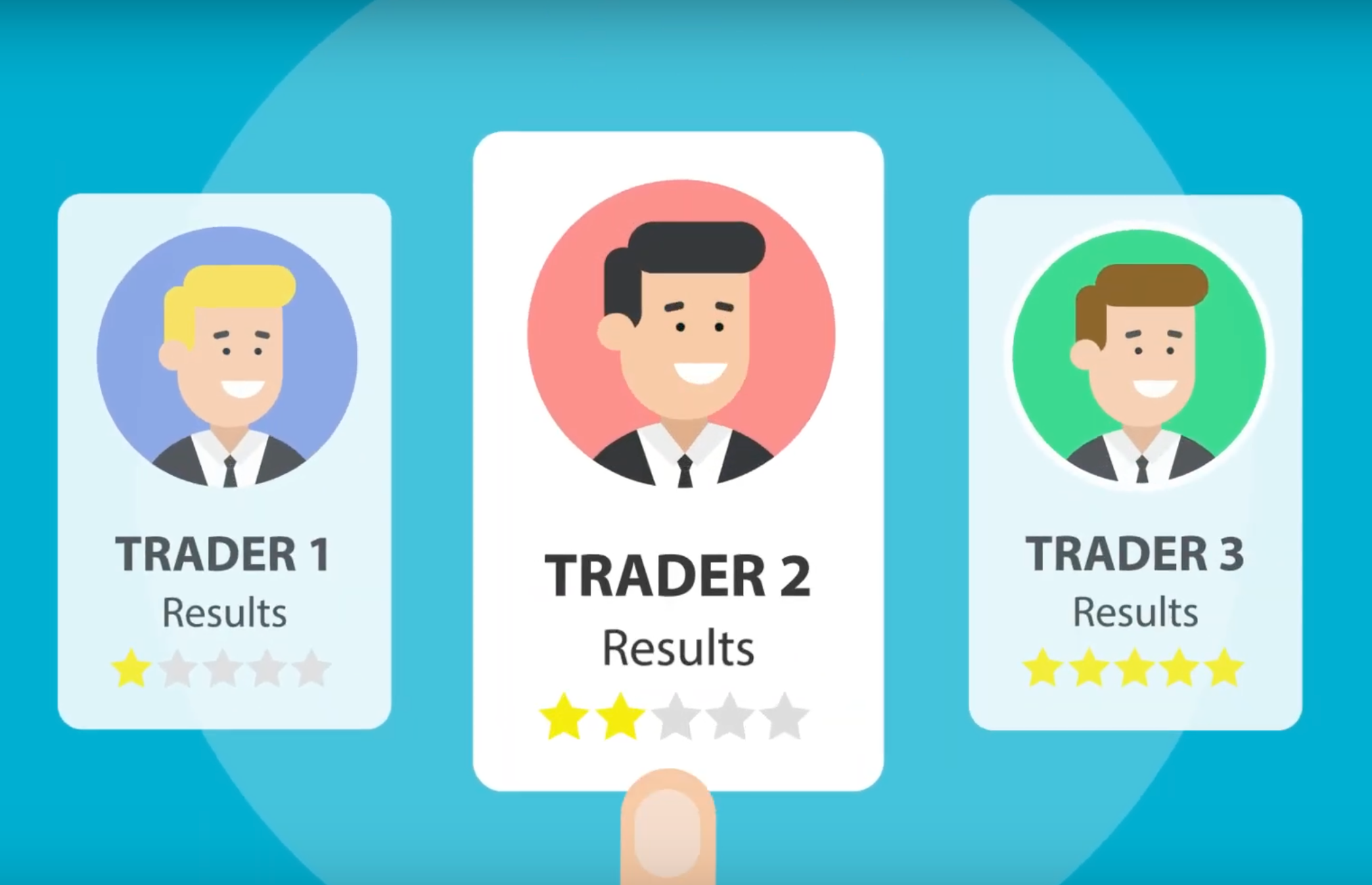 Coinmatics displays all signals for each trader’s strategy, as well as the trader’s trading period, total and average profit,