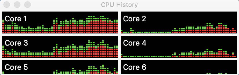 Vmware Fusion CPU usage