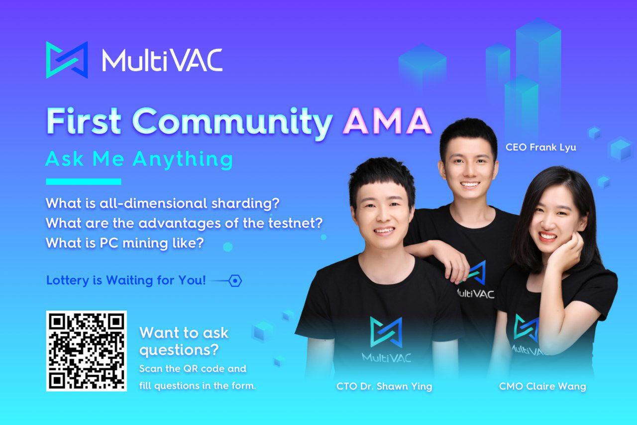 The First Community AMA Review. Before Start: | by ...