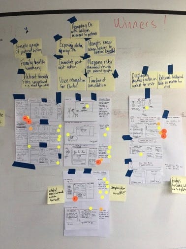 The winning concepts!