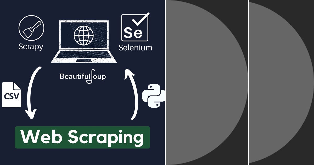 List: Web scraping | Curated by Nischal | Medium