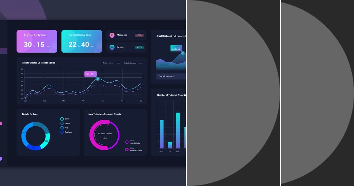 List: Data Visual | Curated by TheChhinBros | Medium