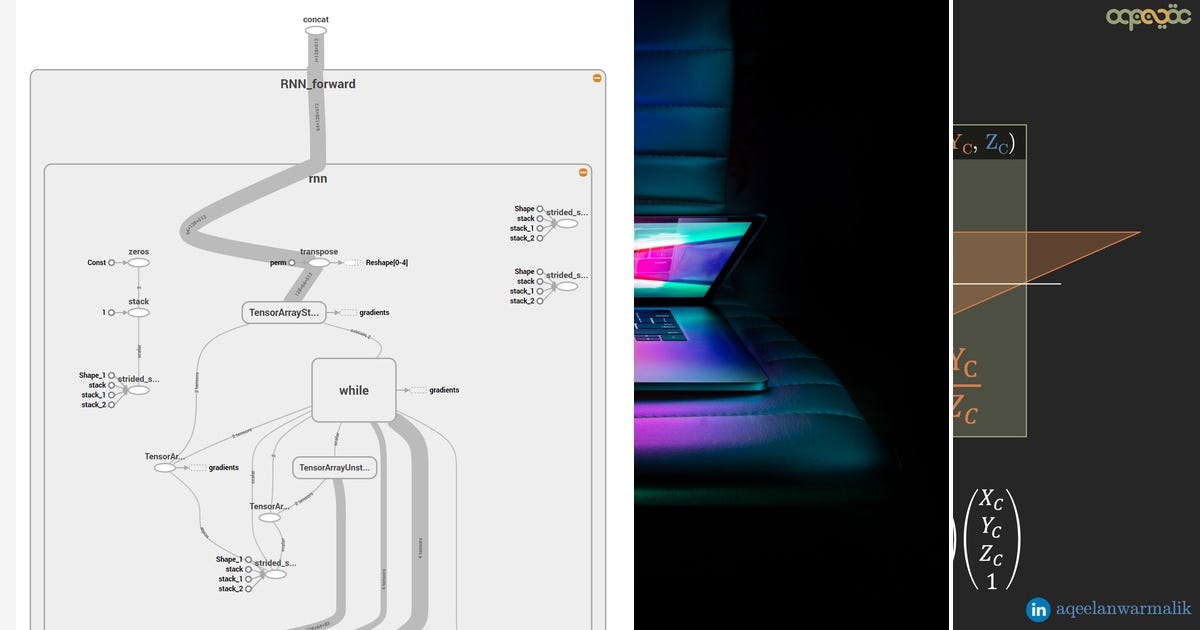 List: Computer vision | Curated by Mikolaj Buchwald | Medium