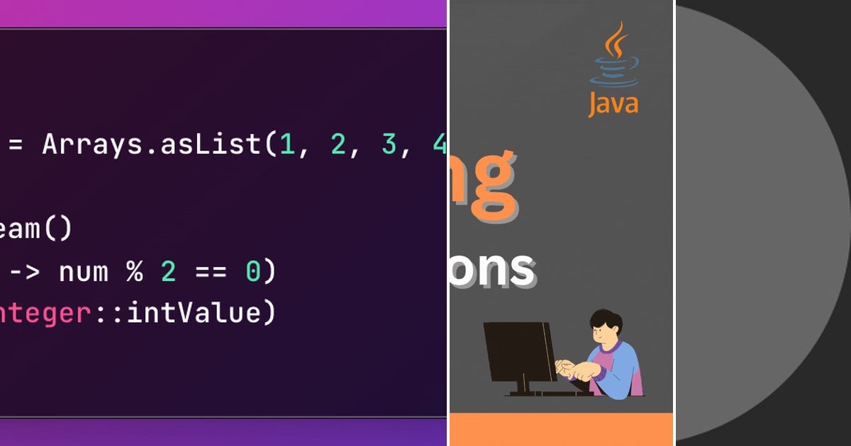 List: Java coding questions | Curated by Ritikamathur | Medium