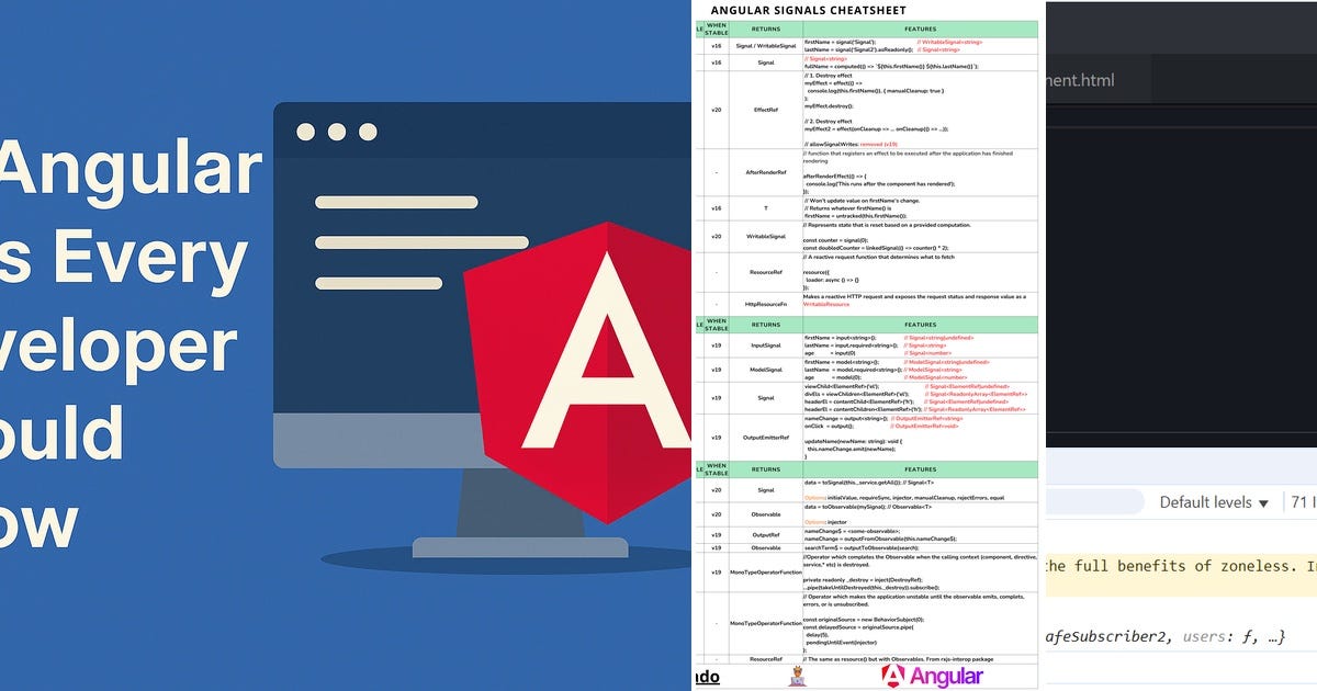 List: Angular | Curated by Ravi Shankar Vadduri | Medium