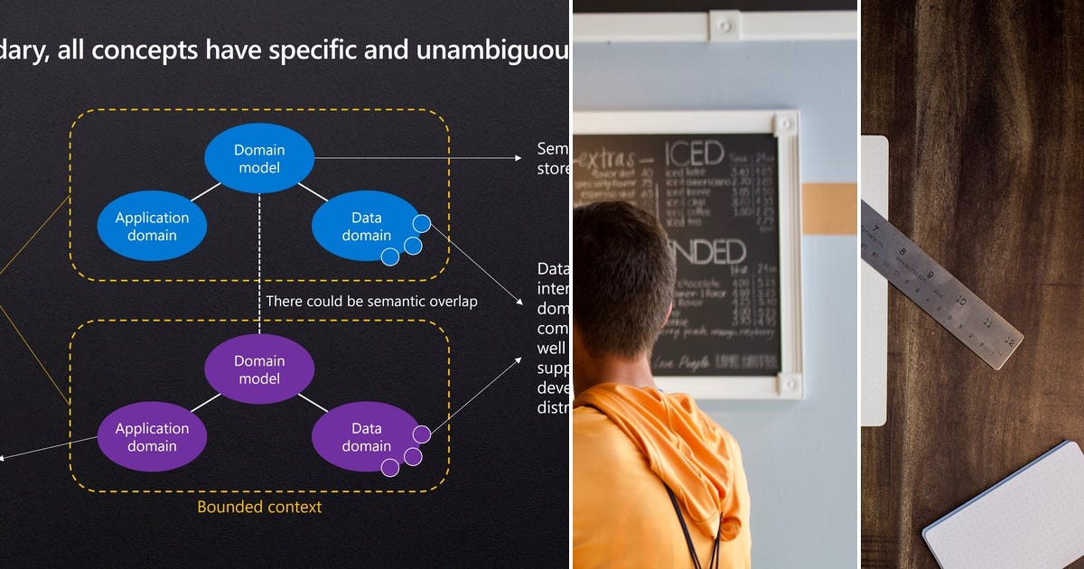 List: Datamesh | Curated by Matias Zayas | Medium