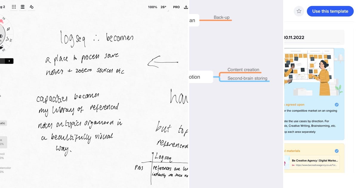 List: Note taking | Curated by Yaeesh Collins | Medium