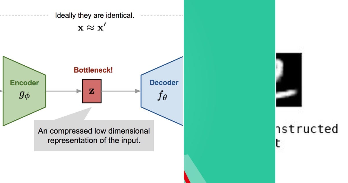 List: Autoencoder | Curated by Mike Puzitsky | Medium