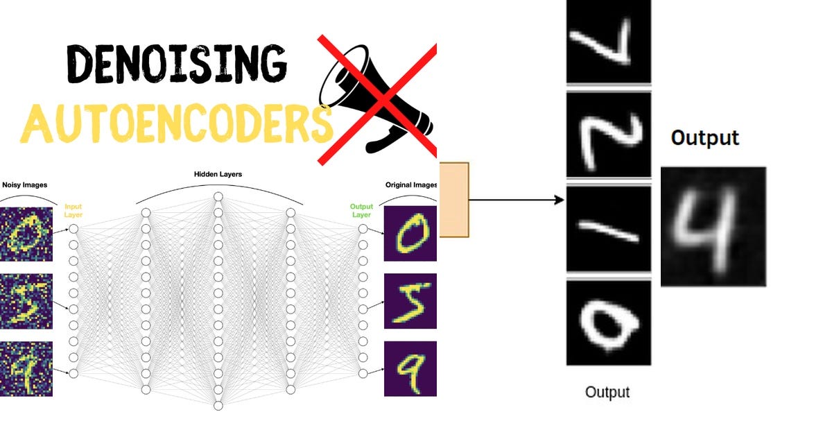List: Autoencoder | Curated by Antoninlefevre | Medium