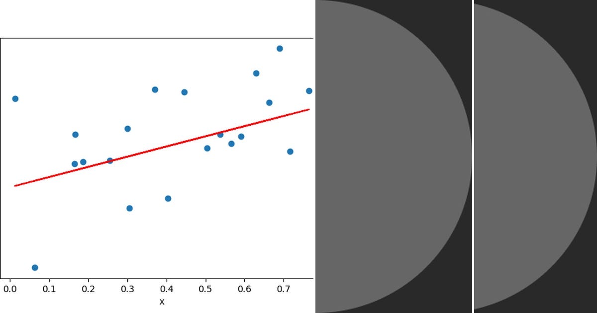 List: Linear Regression (Python) | Curated by Joe Langham | Medium