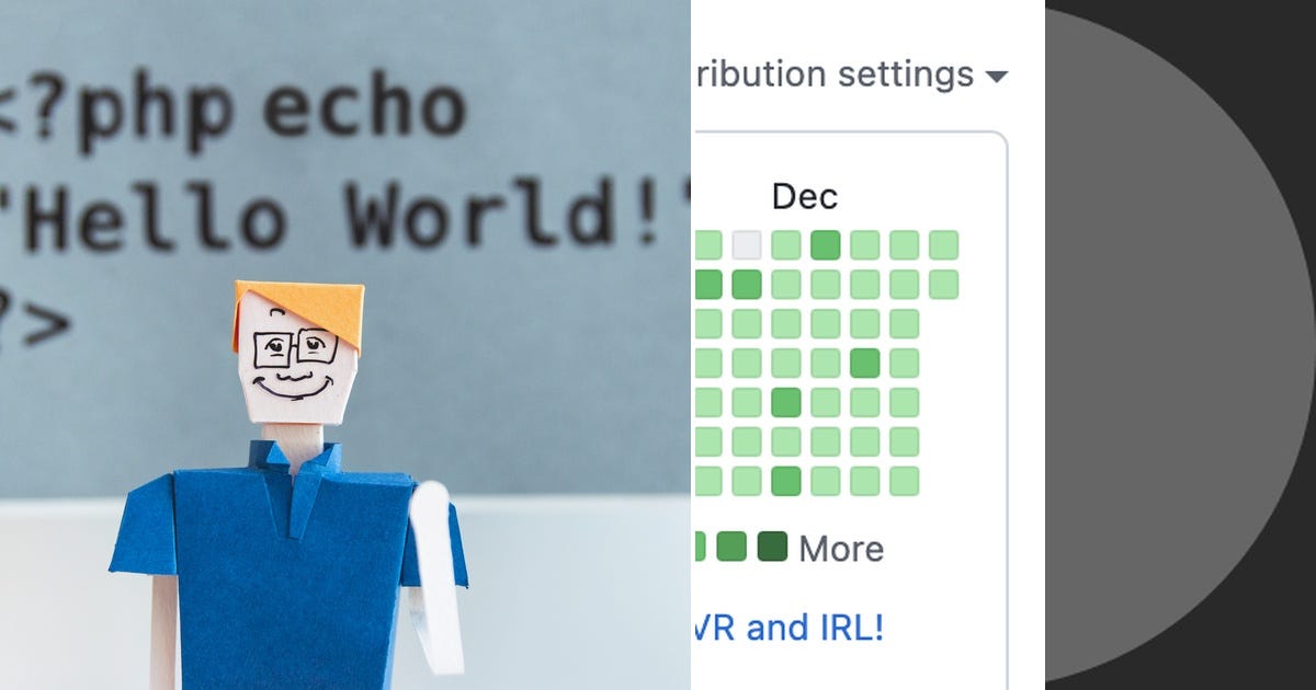Coding Style Character List: Coding style | Curated by Kanglin | Medium