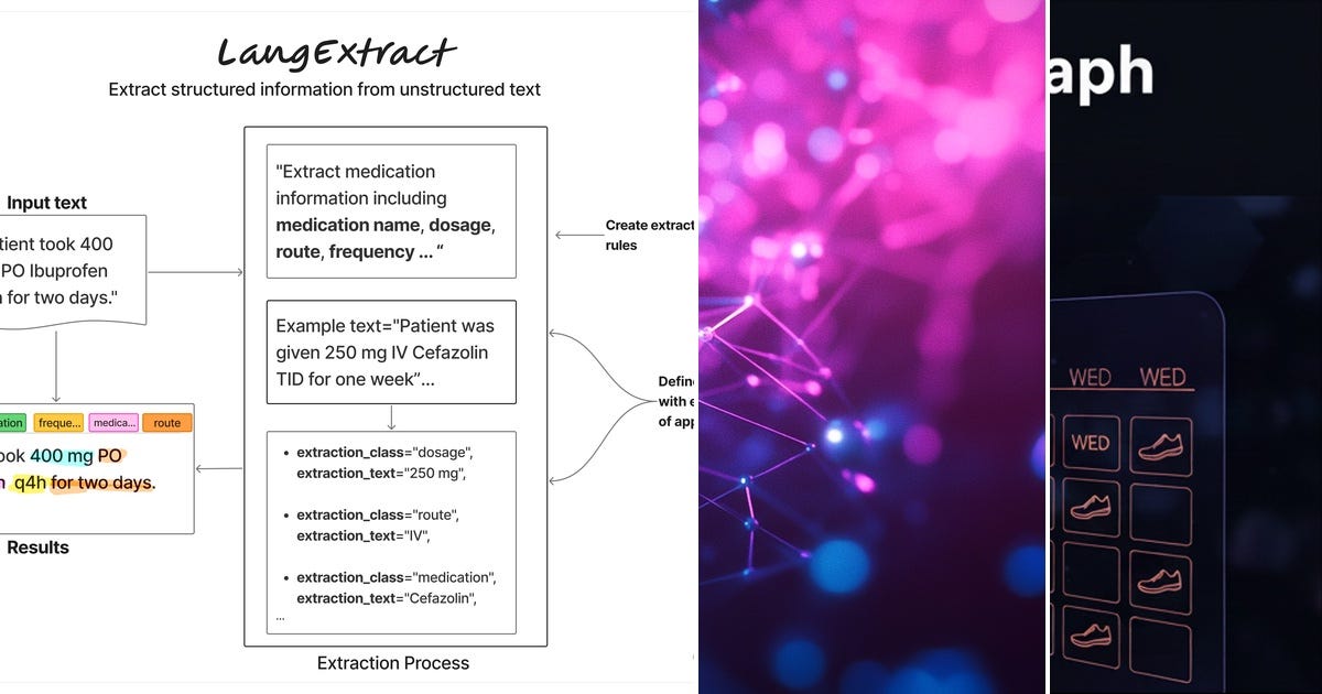 List: AI | Curated by Nicholas Houlahan | Medium