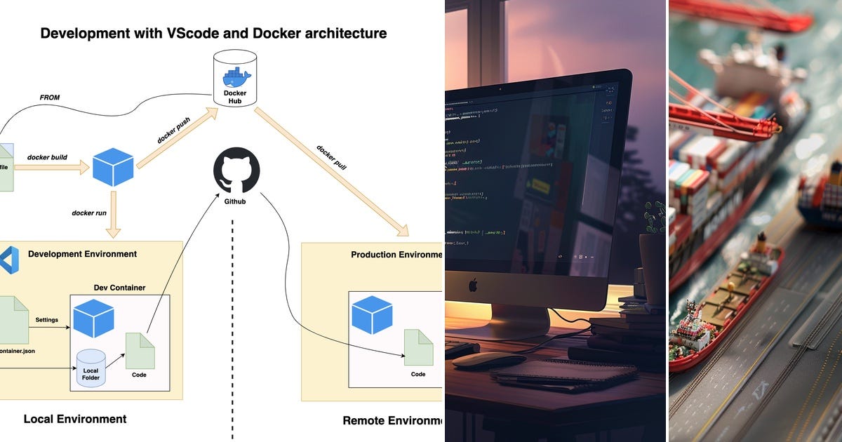 List: VScode Dev Containers | Curated by Rami Krispin | Medium