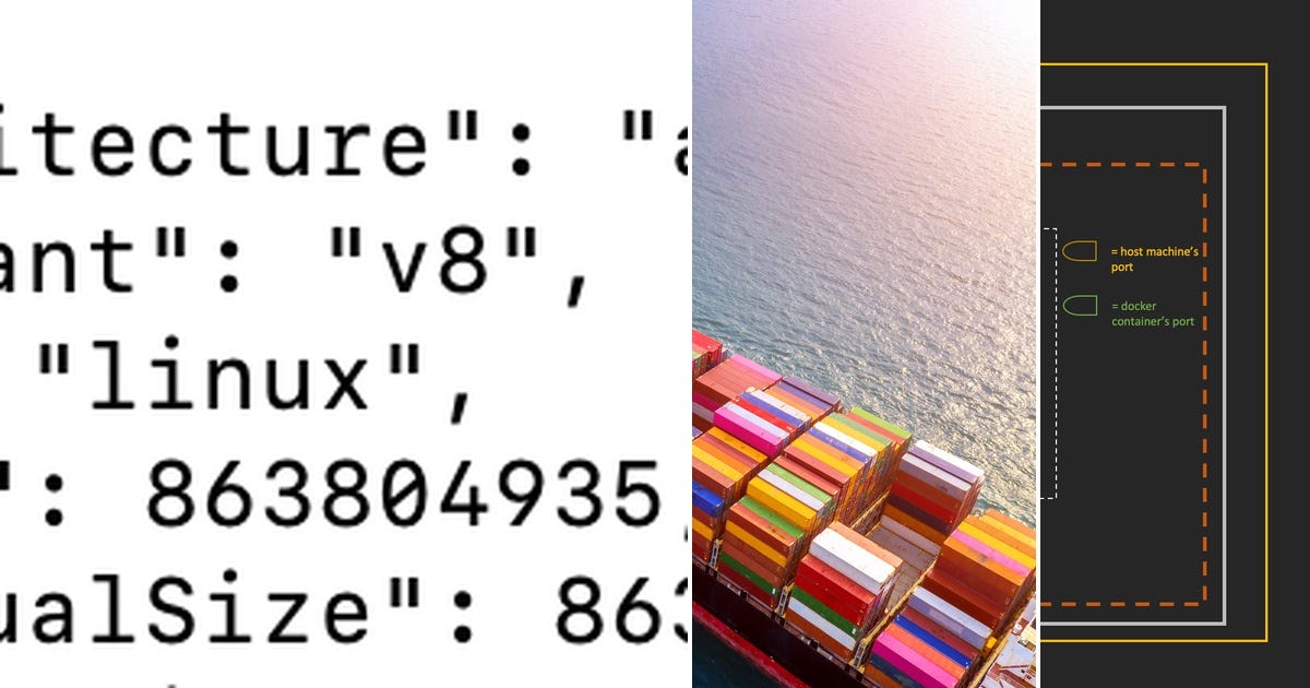 List: Docker | Curated by Jimmy | Medium