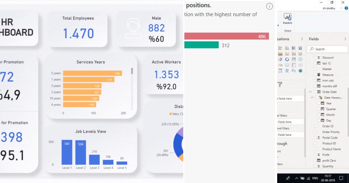List Visualisation List: Visualization | Curated by Paulruedi | Medium