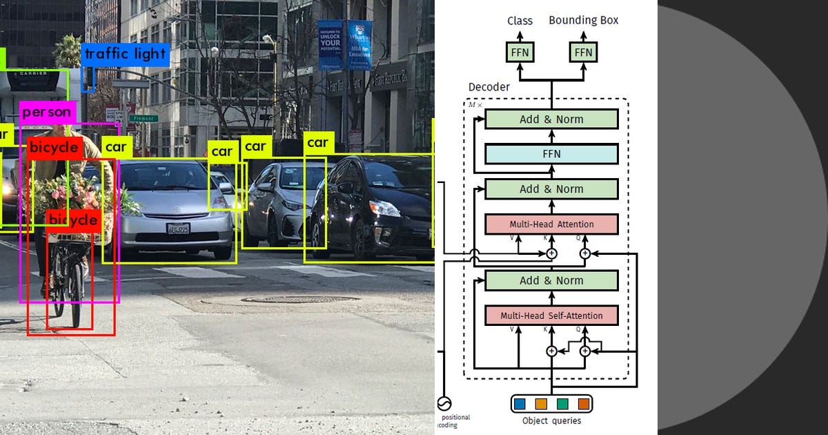 List: Object Detection | Curated by Myenquiringmind | Medium