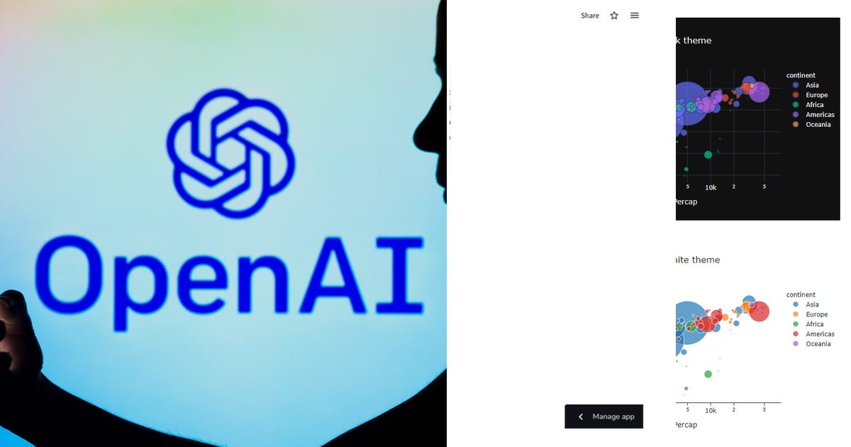 List: Streamlit | Curated by Vishnu Vardhan Reddy D | Medium