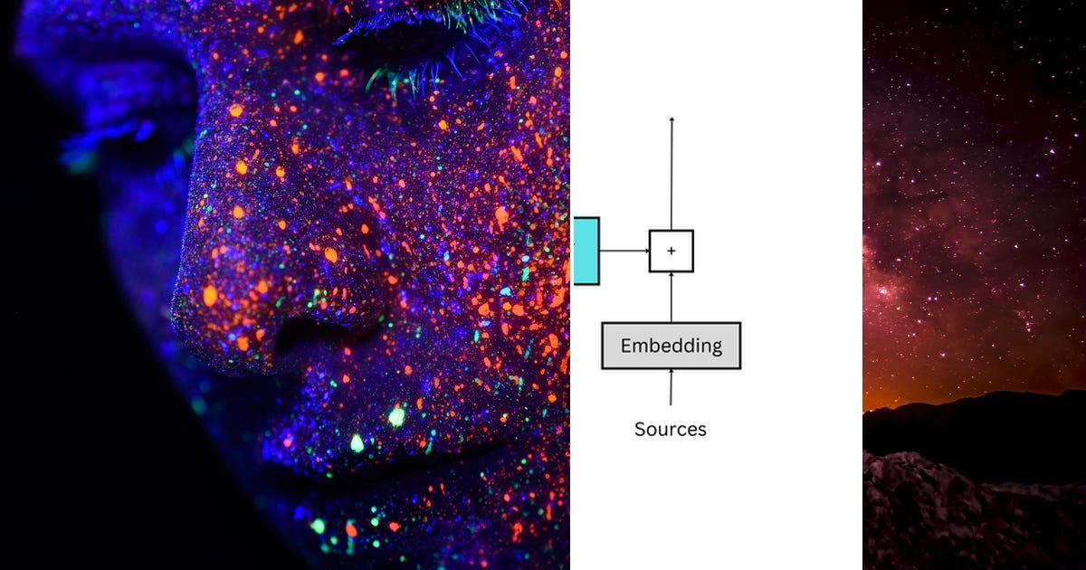 List: NLP | Curated by Chinmay Bhalerao | Medium