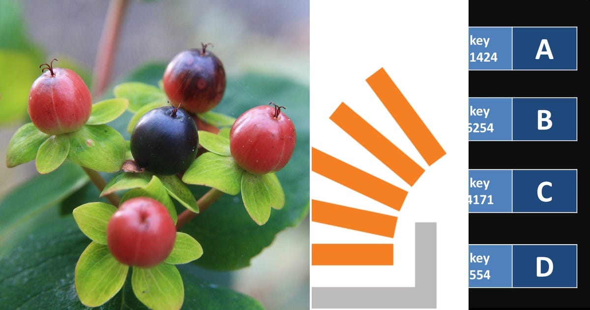 List: Data Structure | Curated by RETEX | Medium