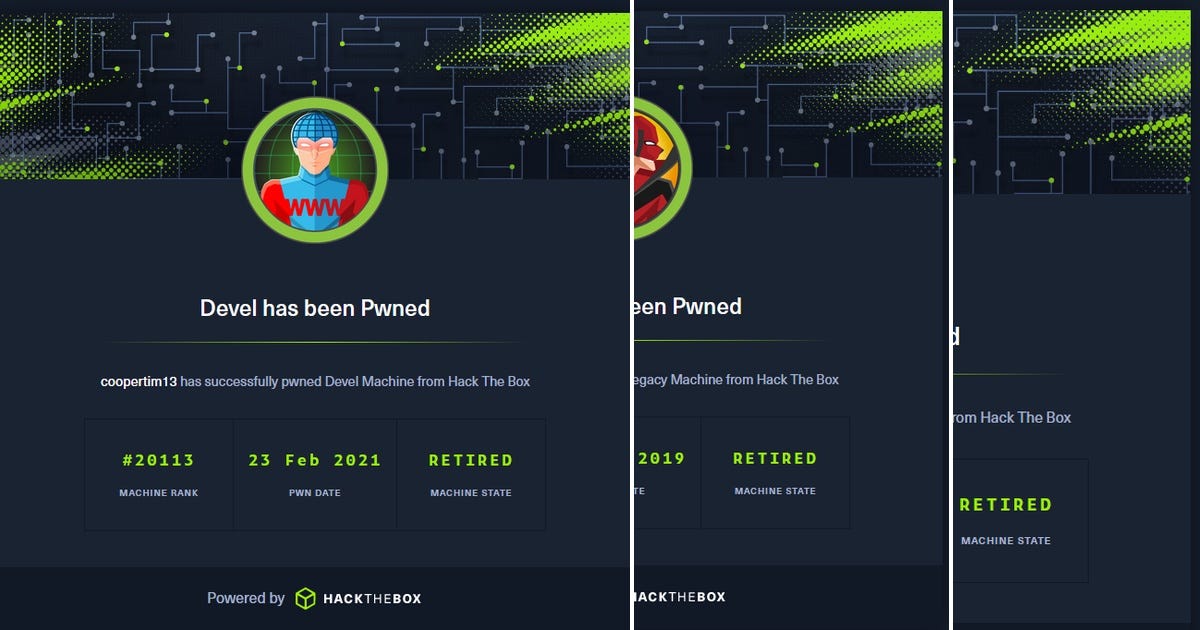 List Hack The Box Walkthroughs Curated by Cooper Timewell Medium