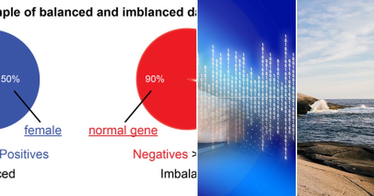 List: Data Science Functions | Curated by Sai Rama Raju Penmatsa | Medium