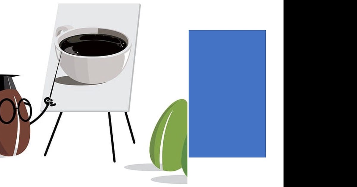 List: Java | Curated by shruti patel | Medium