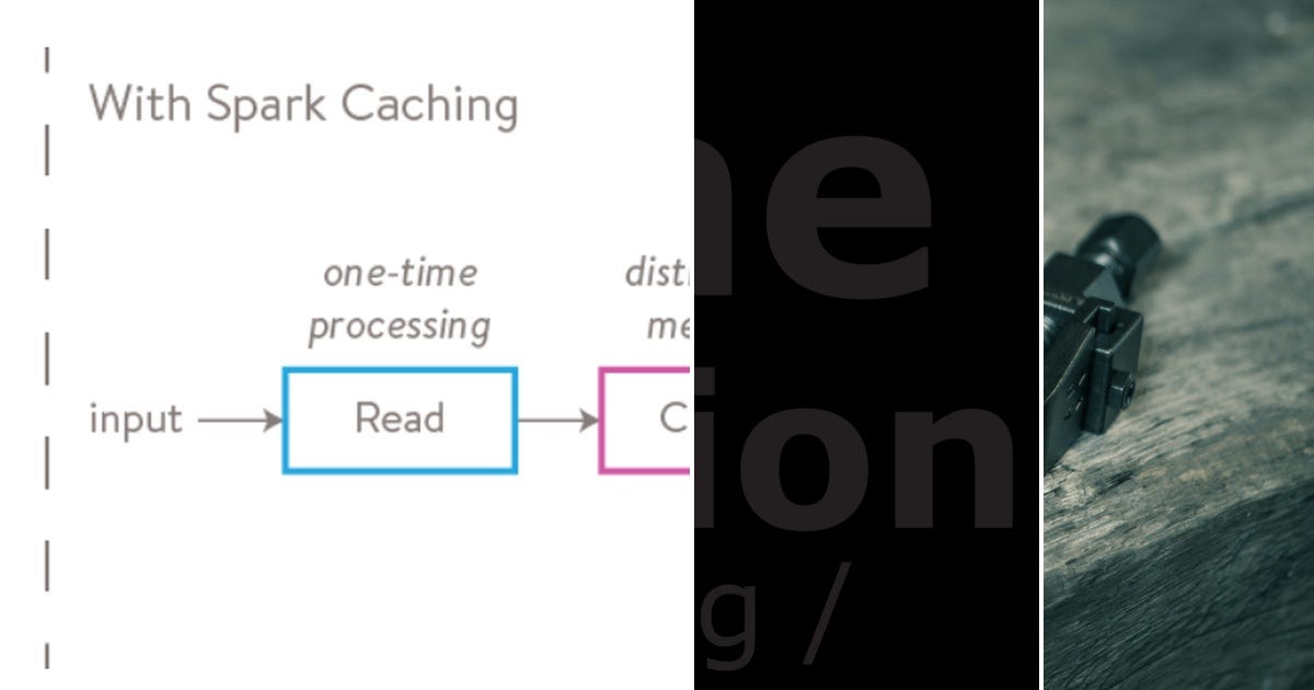 List: Spark | Curated by Ganesh Parasuraman | Medium