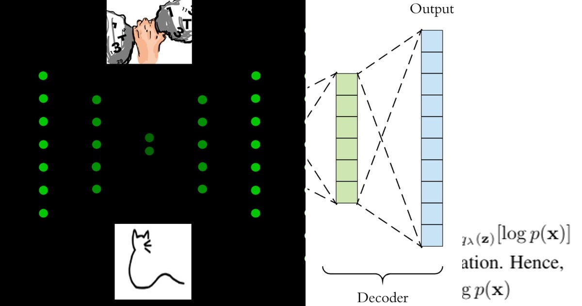List: Autoencoders | Curated by Craig | Medium