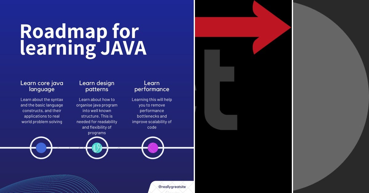 List: Java Technologies | Curated by Viet Do | Medium