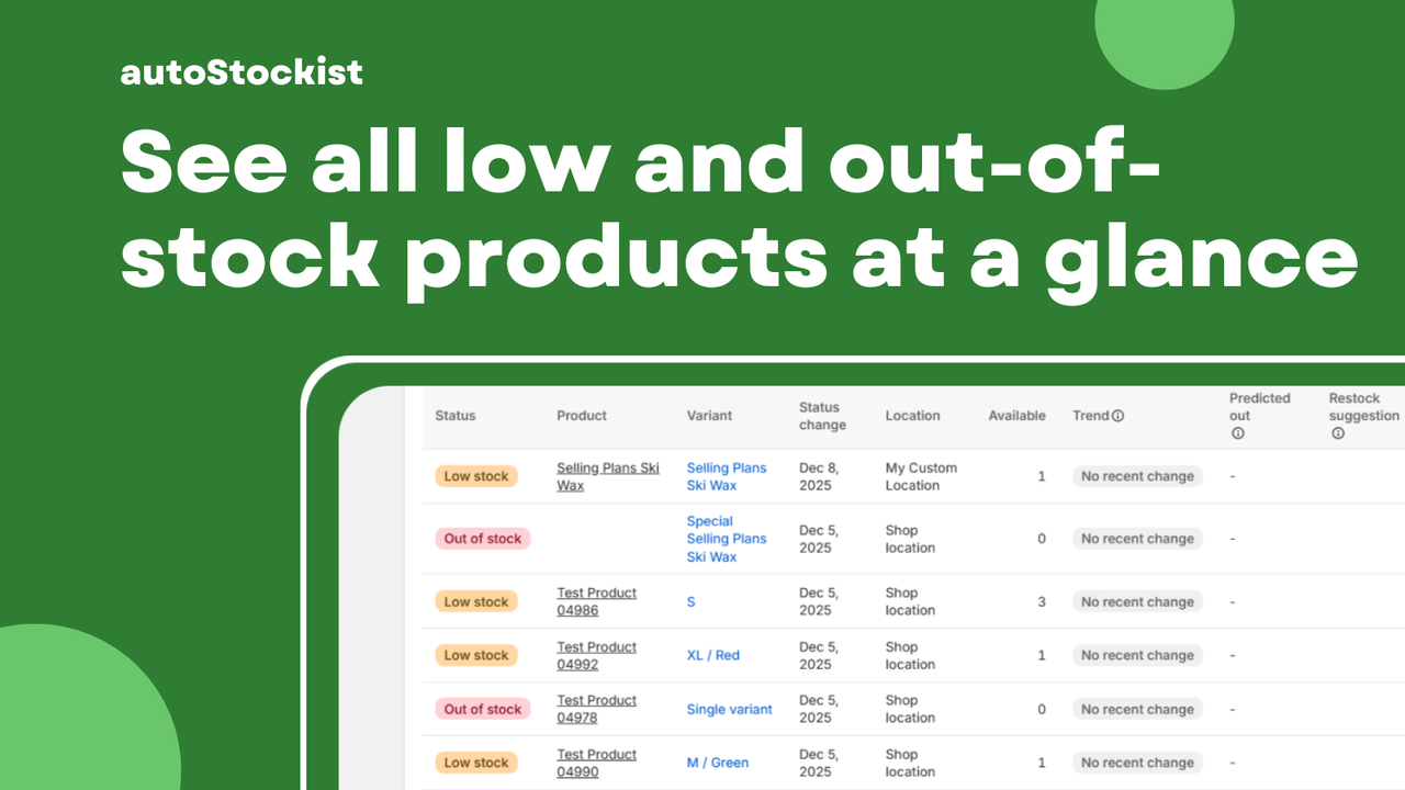 Top Shopify apps for out of stock alerts: why autoStockist stands 