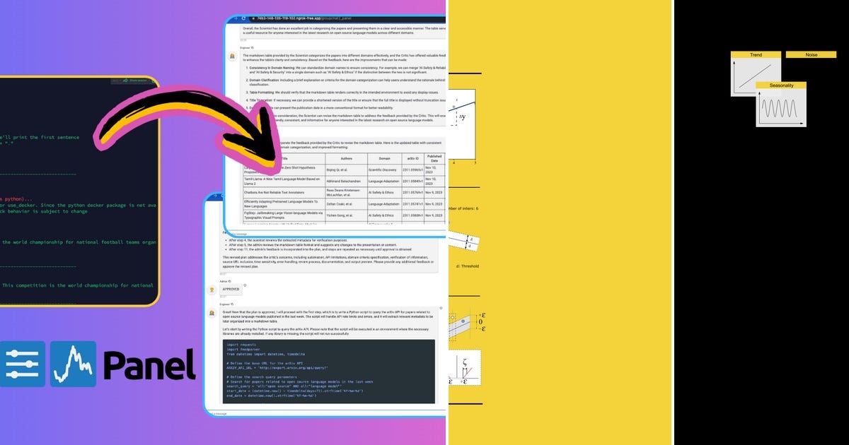 List: Data science | Curated by Segawakenichi | Medium