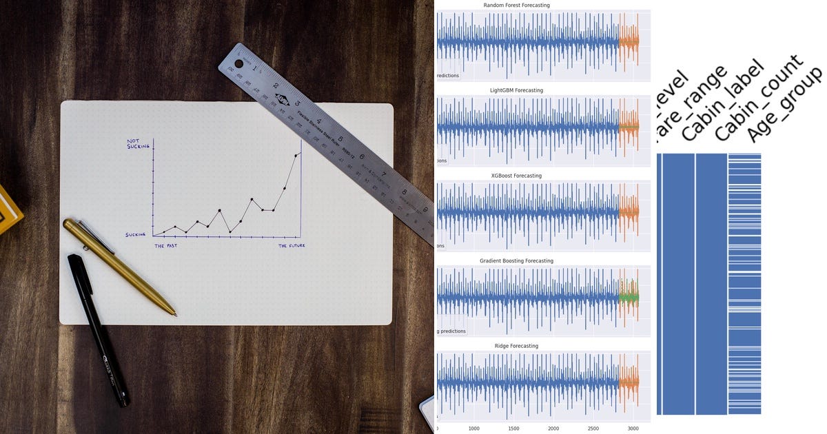 List: Python - Data analysis | Curated by Imbricadas | Medium