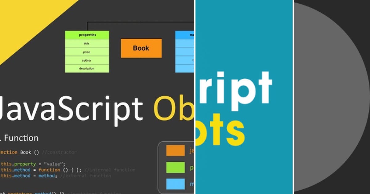 List: Javascript Basics | Curated by The Obsessed Developer | Medium