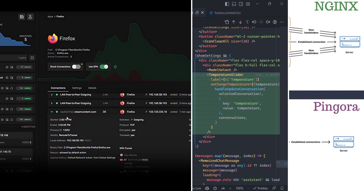 List: Misc | Curated by Igor Or | Medium