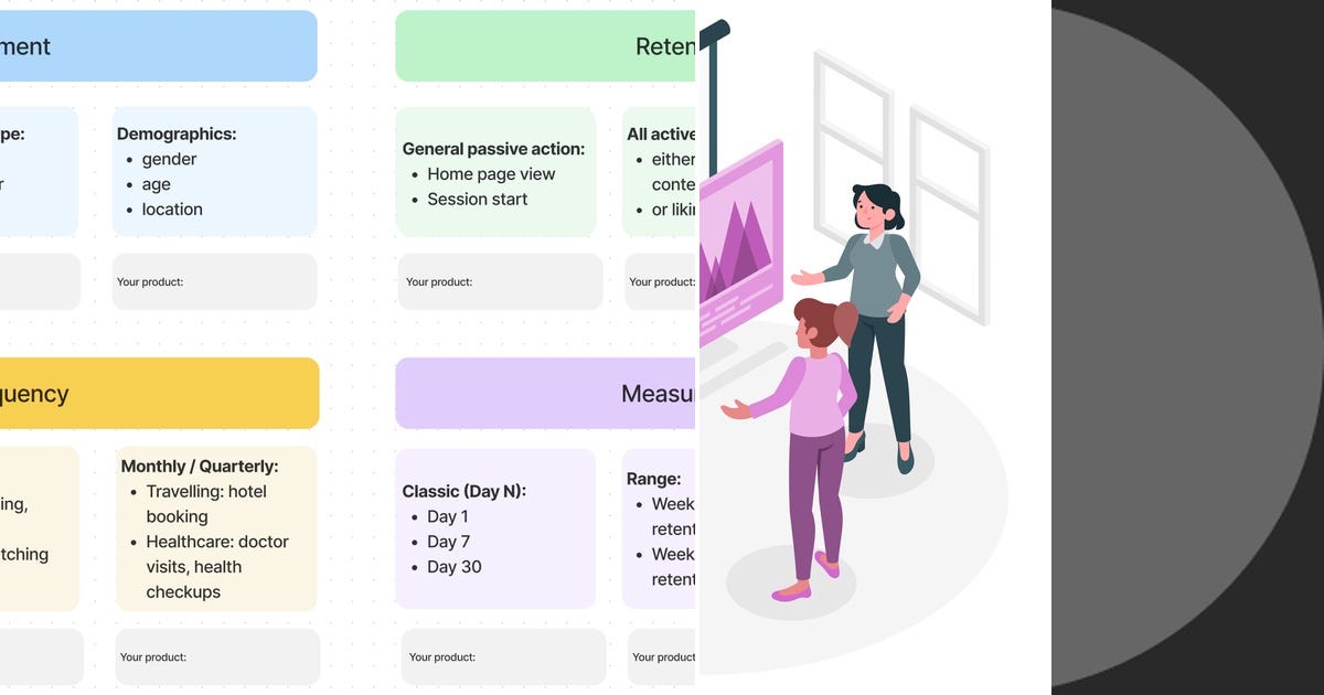Task List Metrics List: Metrics | Curated by Da Rosa | Medium