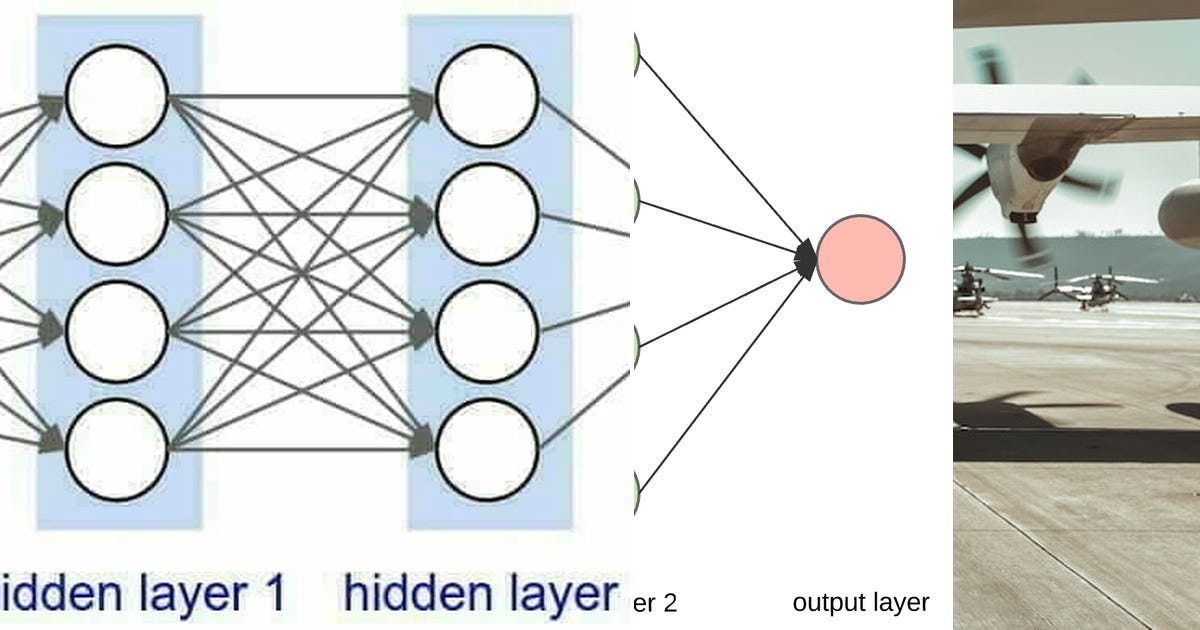 List: Machine Learning | Curated by Berlo Doolan | Medium