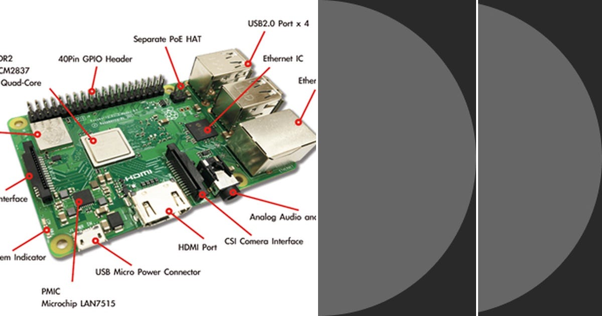 List: Raspberry Pi | Curated by Brian Driver | Medium