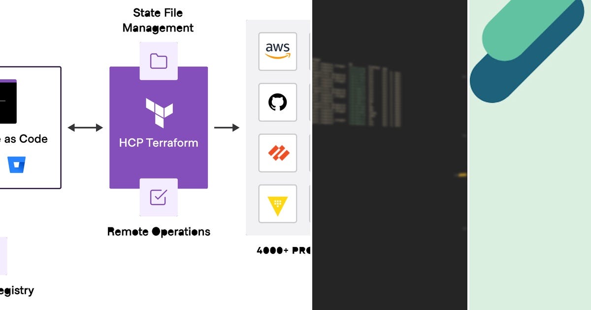 List: terraform | Curated by Jay Lavine | Medium