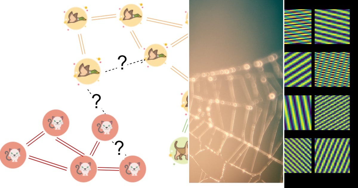 List: Graph Machine Learning | Curated by Maximilian Heinrich | Medium