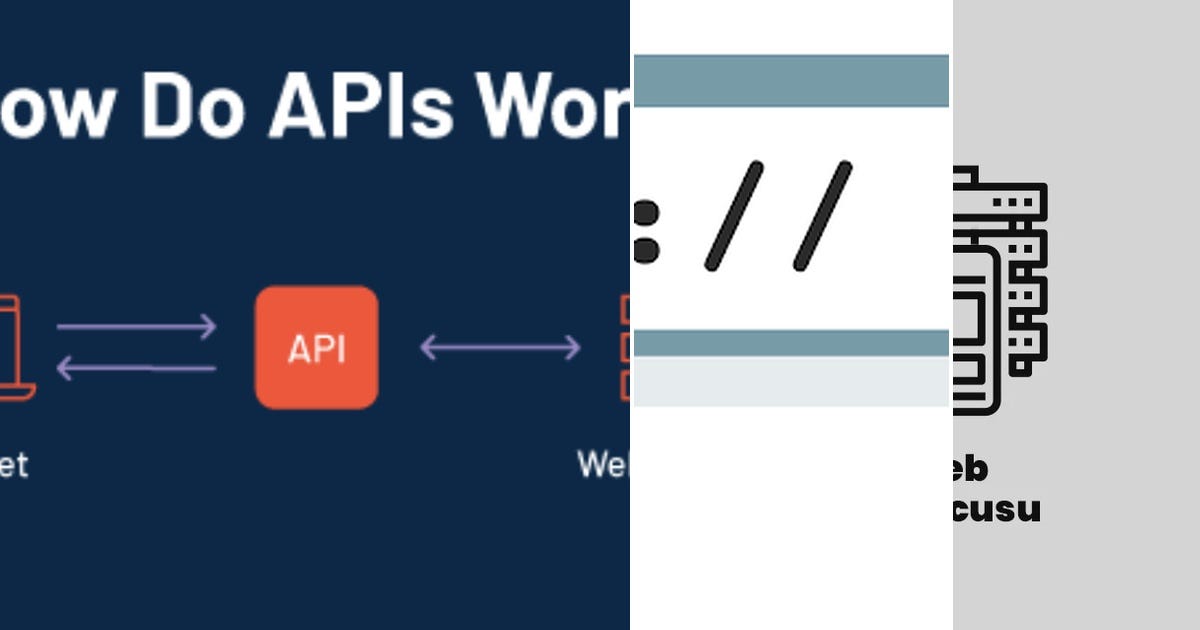 List: REST API | Curated by Zeynep DEMİRTAŞ | Medium